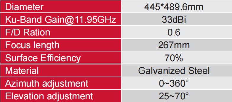 SK45-GT10-1参数.png